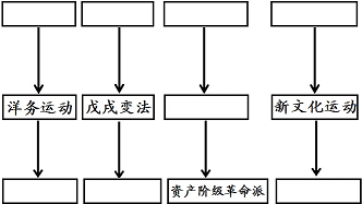 作业帮