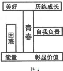 作业帮