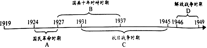 作业帮