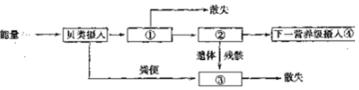 作业帮