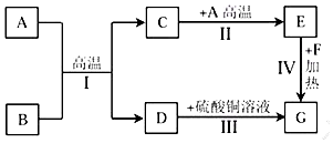 作业帮