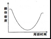 作业帮