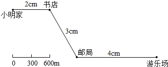 作业帮