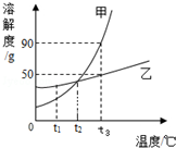 作业帮