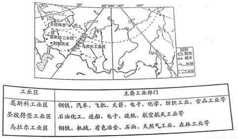 满分5 manfen5.com