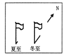 作业帮