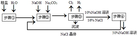 作业帮