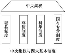 作业帮