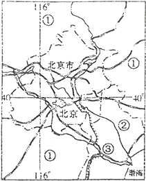 从温度带划分看,北京位于___,从干湿地区划分看,北京属于___,北京