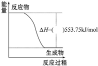 作业帮