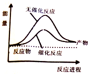 作业帮