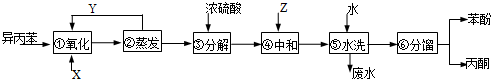 作业帮