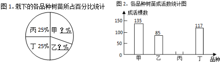 作业帮