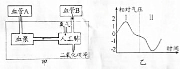 作业帮