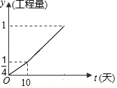 作业帮