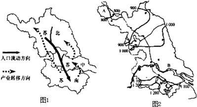"江苏省近十年产业转移与人口迁移方向(图1)和江苏省年降水量分布图