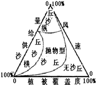 作业帮