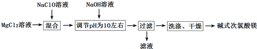 作业帮