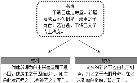 作业帮