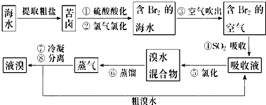 作业帮