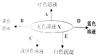 作业帮