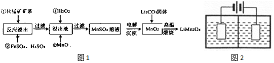 作业帮