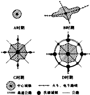 作业帮