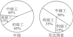 作业帮