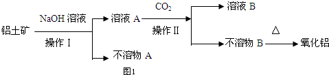 作业帮