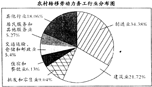 作业帮