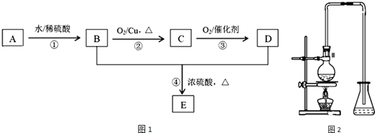 作业帮