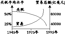 作业帮