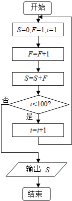 作业帮