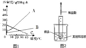 作业帮