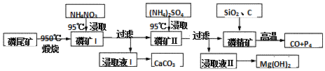 作业帮