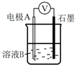 作业帮