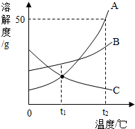 作业帮