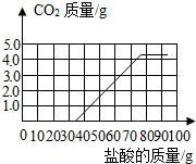 作业帮