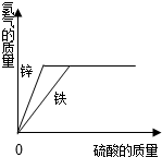 作业帮