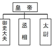 作业帮