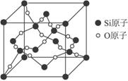 二氧化硅有晶体和无定形两种形态晶态二氧化硅主要存在于石英矿中除