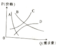 作业帮