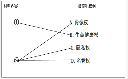 作业帮