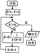 作业帮