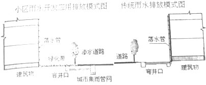 作业帮