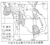 作业帮