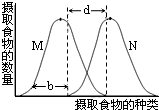 作业帮