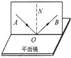 作业帮