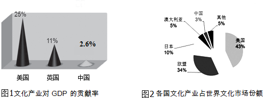 作业帮