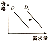 作业帮